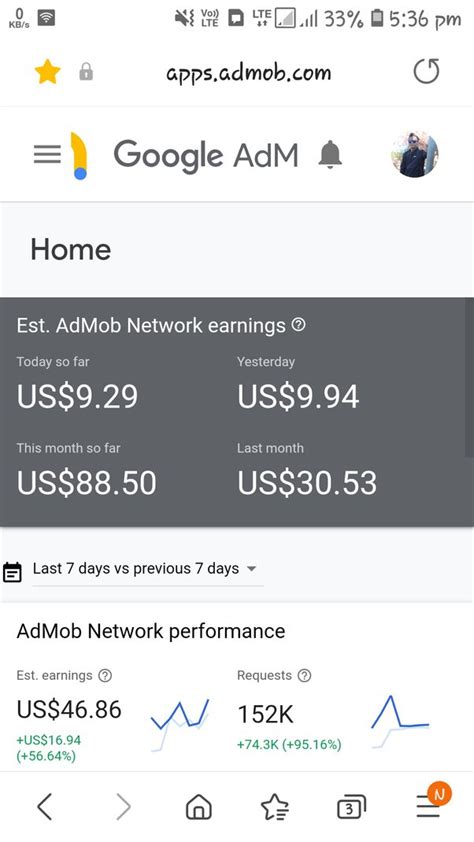 1 million downloads app revenue|how much does admob pay.